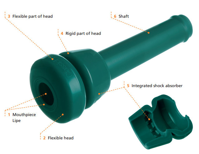 Сосковая резина ClassicPro - Сосковый силикон — изображение 3